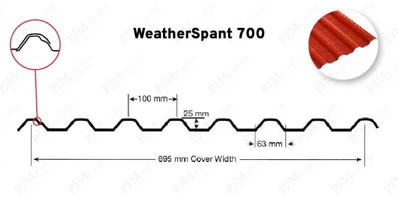 WeatherSpan 700 Metal Roofing Material - Durable and Stylish